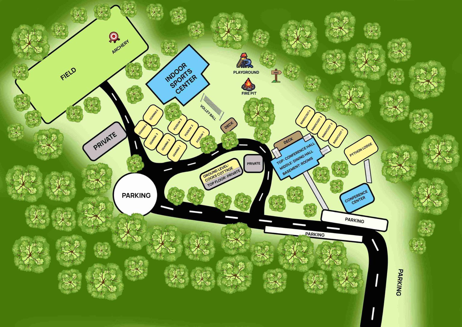 School camps